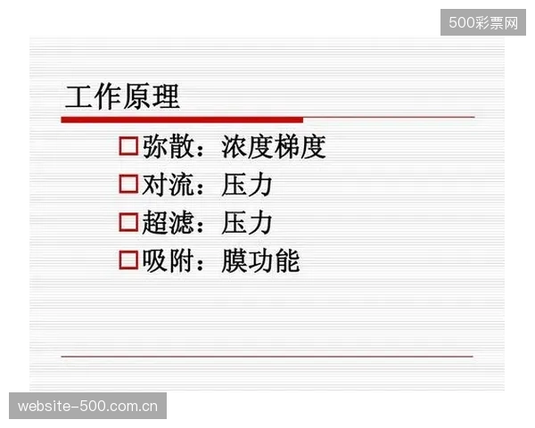 具备8个独立可控气腔的序贯系统已成主流，其精准梯度压力正加速清退效果模糊的传统四腔设备